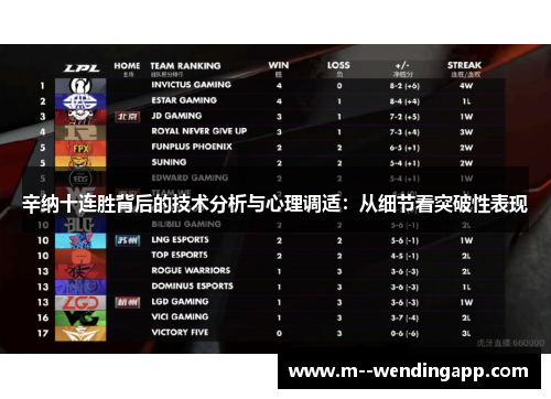 辛纳十连胜背后的技术分析与心理调适：从细节看突破性表现
