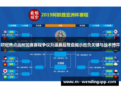 欧冠焦点战附加赛赛程争议升温赛后复盘揭示胜负关键与战术博弈