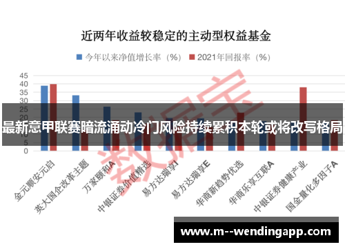 最新意甲联赛暗流涌动冷门风险持续累积本轮或将改写格局